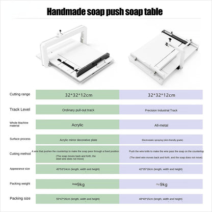 Soap Cutter Set, Handcrafted Soap Slicer with Double Rows of Graduated Markings,for DIY Soap Making, Loaf Cutting, Cake Making