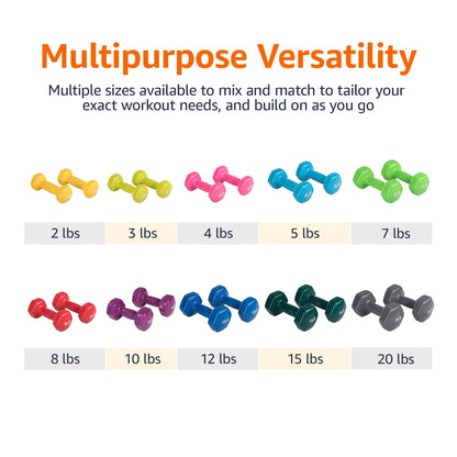 Amazon Basics Vinyl Coated Dumbbell Hand Weights