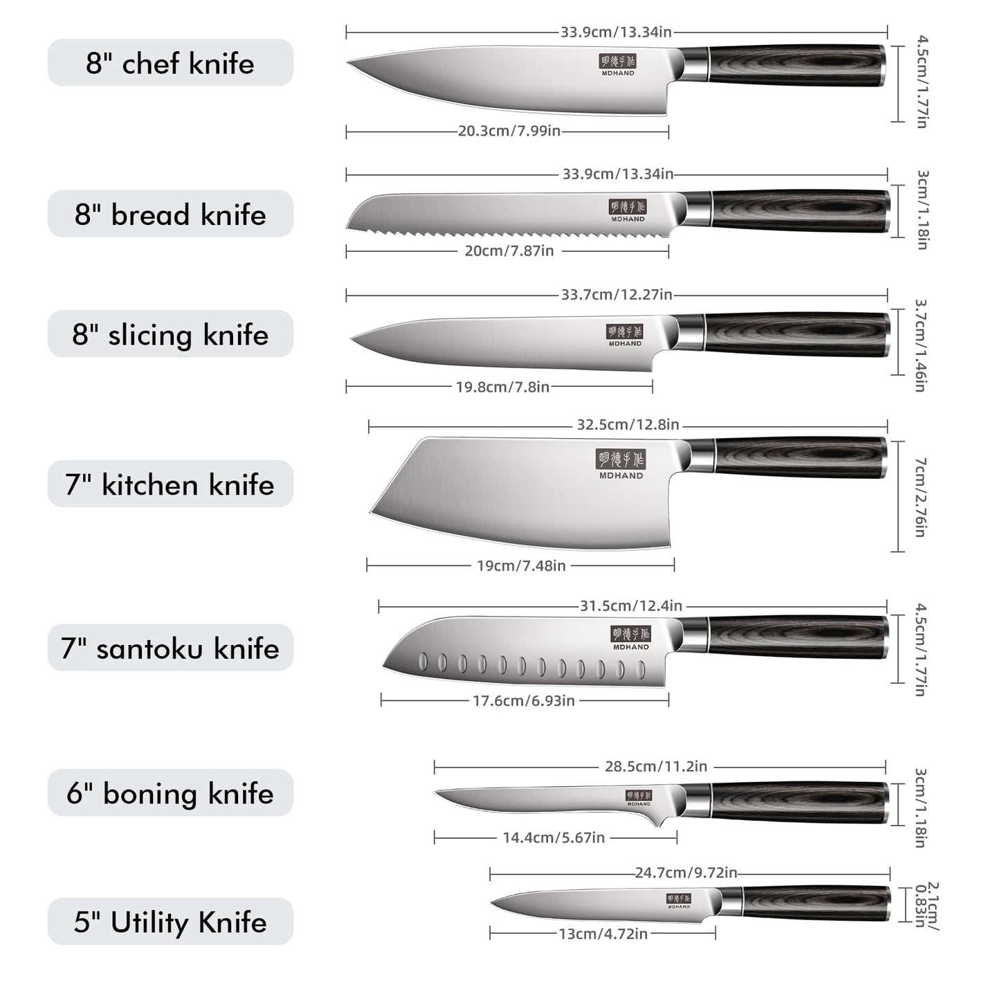 MDHAND Kitchen Knife Set, 7 Pieces Ultra Sharp Japanese Knife Set, High Carbon Stainless Steel Professional Chef Knives Set with Black Pakkawood Handle for Home Cooking, Dishwasher Safe