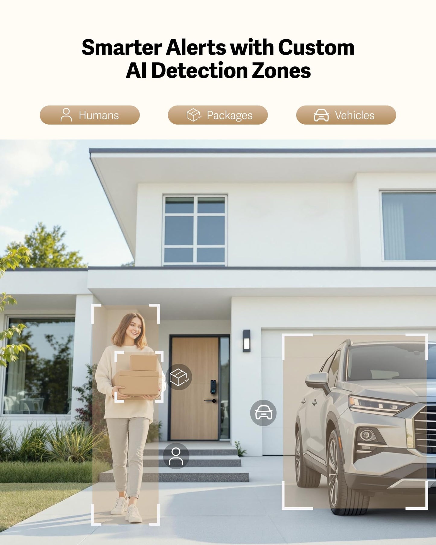 Lockin Veno Plus Smart Lock with 2K 180° Security Camera & Video Doorbell, AI Local Storage, Palm Vein/Fingerprint Keyless Entry Door Lock, Smart Locks for Front Door Bulit in Wi-Fi, App Control
