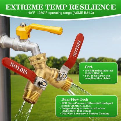 Brass Hose Splitter by [Brand Name] - Heavy Duty 2-Way Connector with 304 Stainless Steel Handle | 3/4 Inch GHT Thread