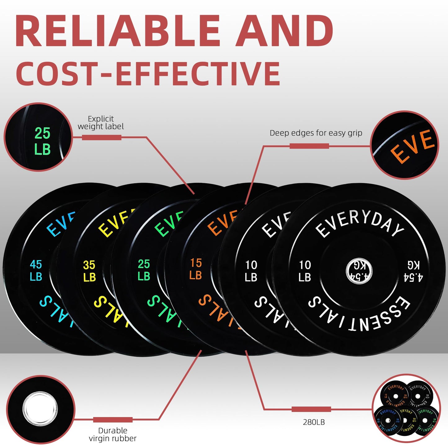 Fitvids Olympic Bumper Plates Set 2' Weight Plates for Strength Training & Weightlifting Set: 280 lbs (4x 10LB+2x 15/25/35/45 LB Pairs)