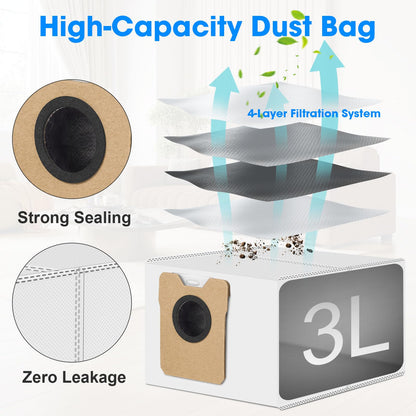 DrRobor Vacuum Replacement Parts for Eufy Omni C20