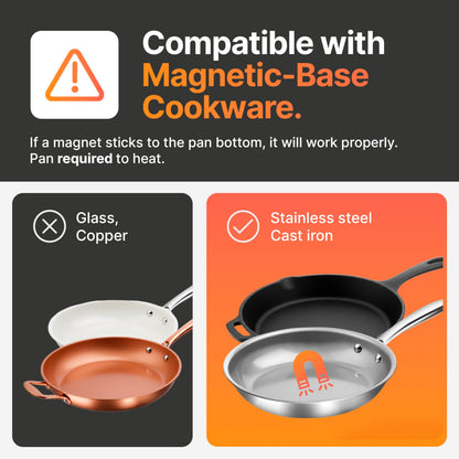 TUCO Portable Induction Cooktop Burner Hot Plate Electric Stove with Shatter-Proof Ceramic Glass, LCD Sensor Touch, ETL Certified, 20 Cooking Modes, 1800 Watts