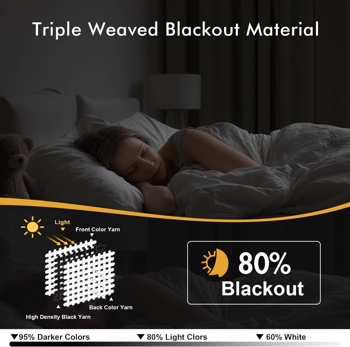 MIULEE Blackout Curtains - Thermal Insulated Room Darkening Drapes | 84 Inch, Greyish White, 2 Panels