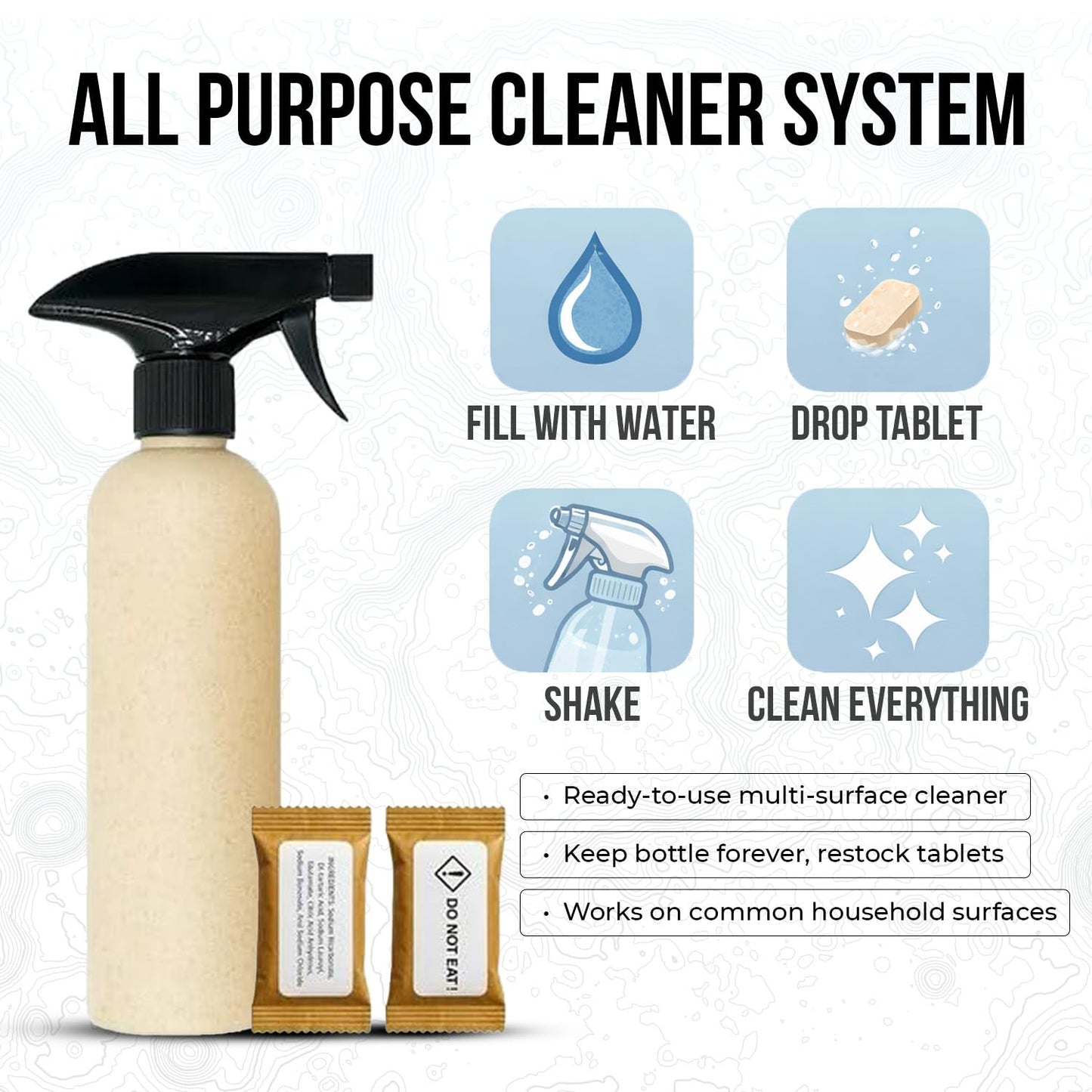 Lifecircle Kitchen Cleaning Kit 14 Piece – Swedish Dishcloths, Dish Towels for Kitchen, Plant-Based Sponges, Reusable Paper Towels, Cleaner Tablets & Spray Bottle by Organic Origin