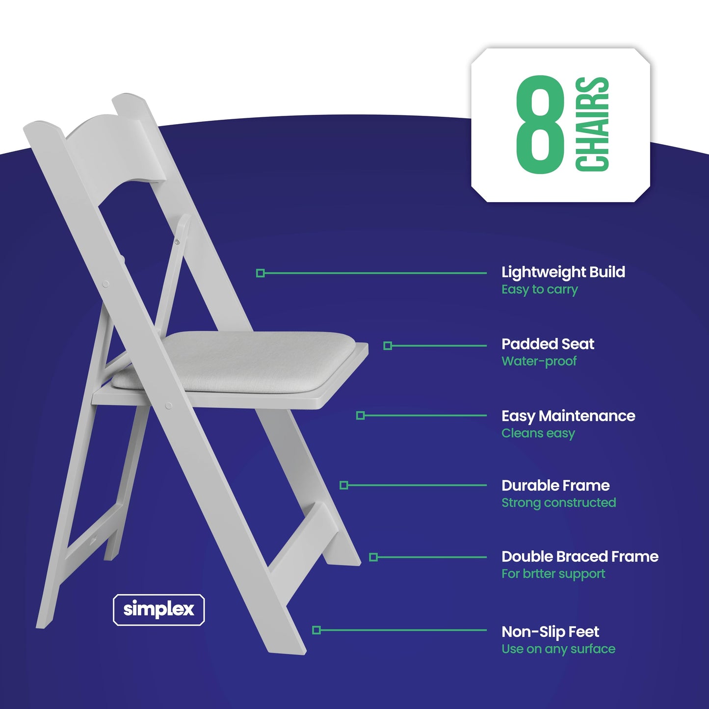 SIMPLEX 8 White Folding Chairs – Resin Stackable Foldable Chairs with Padded Seats – Comfortable White Folding Chairs for Indoor/Outdoor Events – Lightweight Resin Chairs (8 Pack)