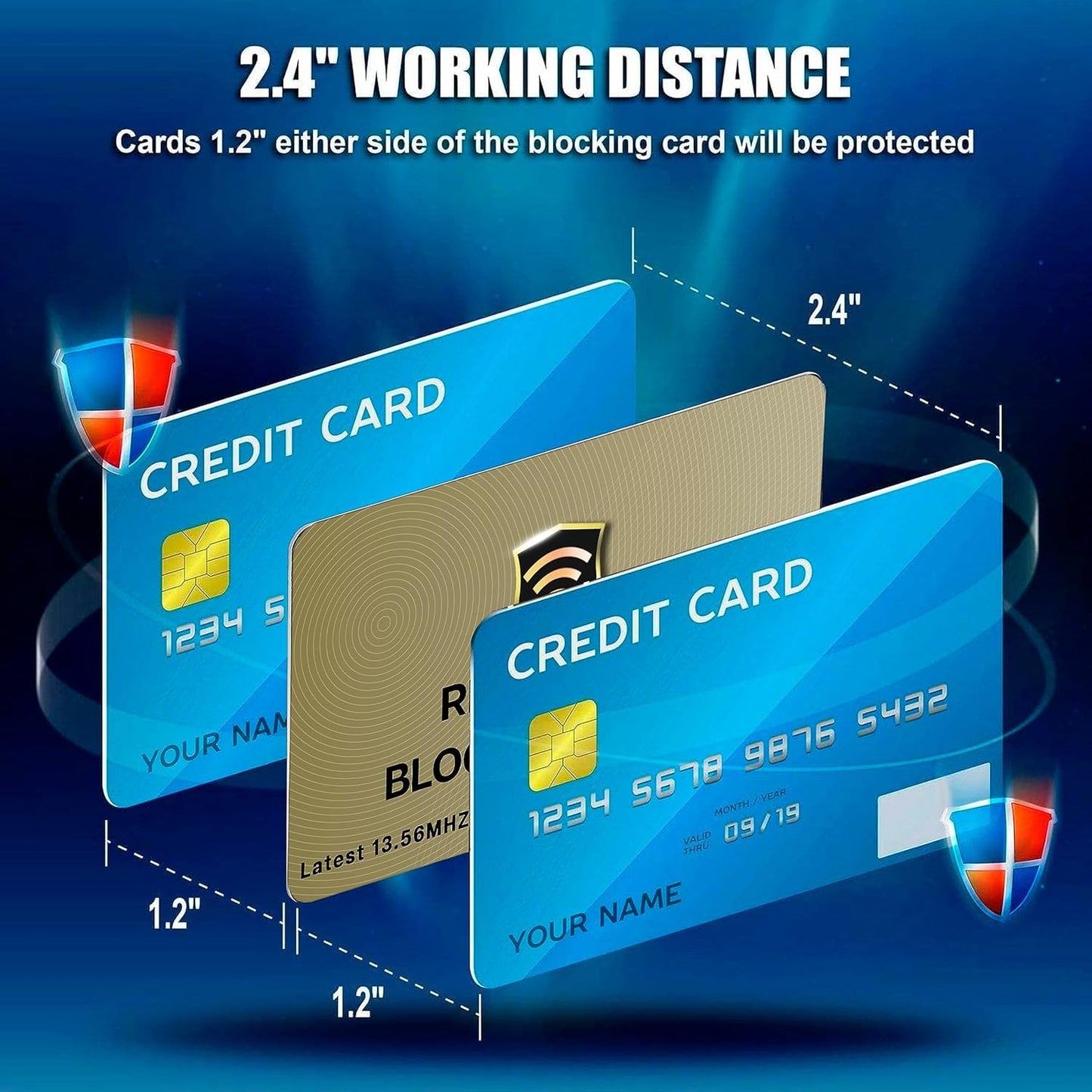 SaiTech IT RFID Cards, 5 Pack One Card Protects Entire Wallet Purse For Men & Women, NFC Contactless Bank Debit Credit Card Protector ID ATM Guard Card – Golden