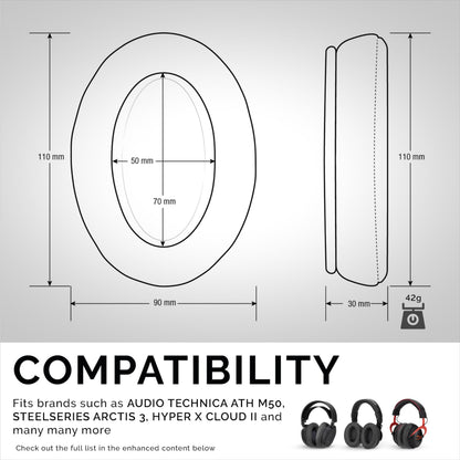 Brainwavz Perforated Thick Memory Foam Ear Pads for ATH M50X, M40X, Steelseries Arctis, HyperX Cloud & Alpha, Logitich G Pro & Many More Headphones, Black