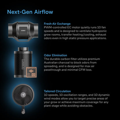 AC Infinity AI Grow System 3x3, 3-Plant Kit w/Self-Learning AI Controller, Dynamic Airflow & LM301H LED Lighting Control, 2000D Mylar Tent w/Lab-Tested Reflectivity, Largest Zippered Window