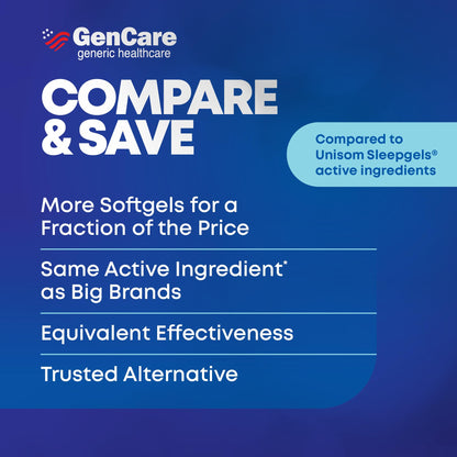 GenCare Maximum Strength Nighttime Sleep Aid Supplement for Adults Deep Sleep Pills with Diphenhydramine HCl 50mg to Fall Asleep Faster- Strong Non-Habit Forming PM Sleeping Relief [96 Softgels]
