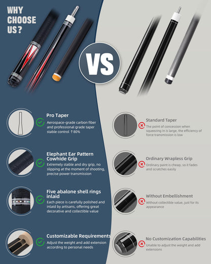 KONLLEN 2.0 Pool Cue Complete Set with Case & Extras | Hand-Inlaid Carbon Fiber Pool Cue with Professional Taper | Low Deflection Shaft for Adults & League Players