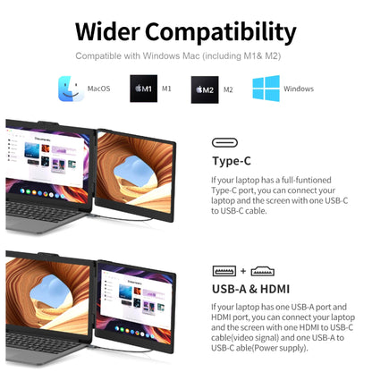 Laptop Screen Extender, 14'' FHD 1080P IPS Ultra-Thin Dual/Triple Monitor Display, HDMI/USB-C Plug-Play Portable Monitor for Laptop, Built-in Speakers(Mac, Win, Android)