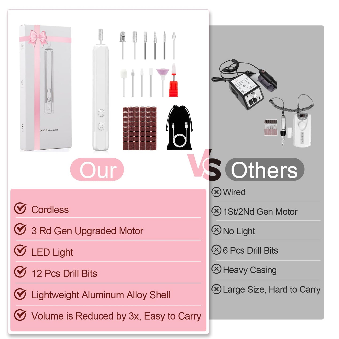 Professional Nail Drill Set, 2,0000 RPM Electric Nail File with 12 Grinding Head & 100Pcs Sanding Bands for Acrylic Gel Nails, Manicure and Polishing (Beige)