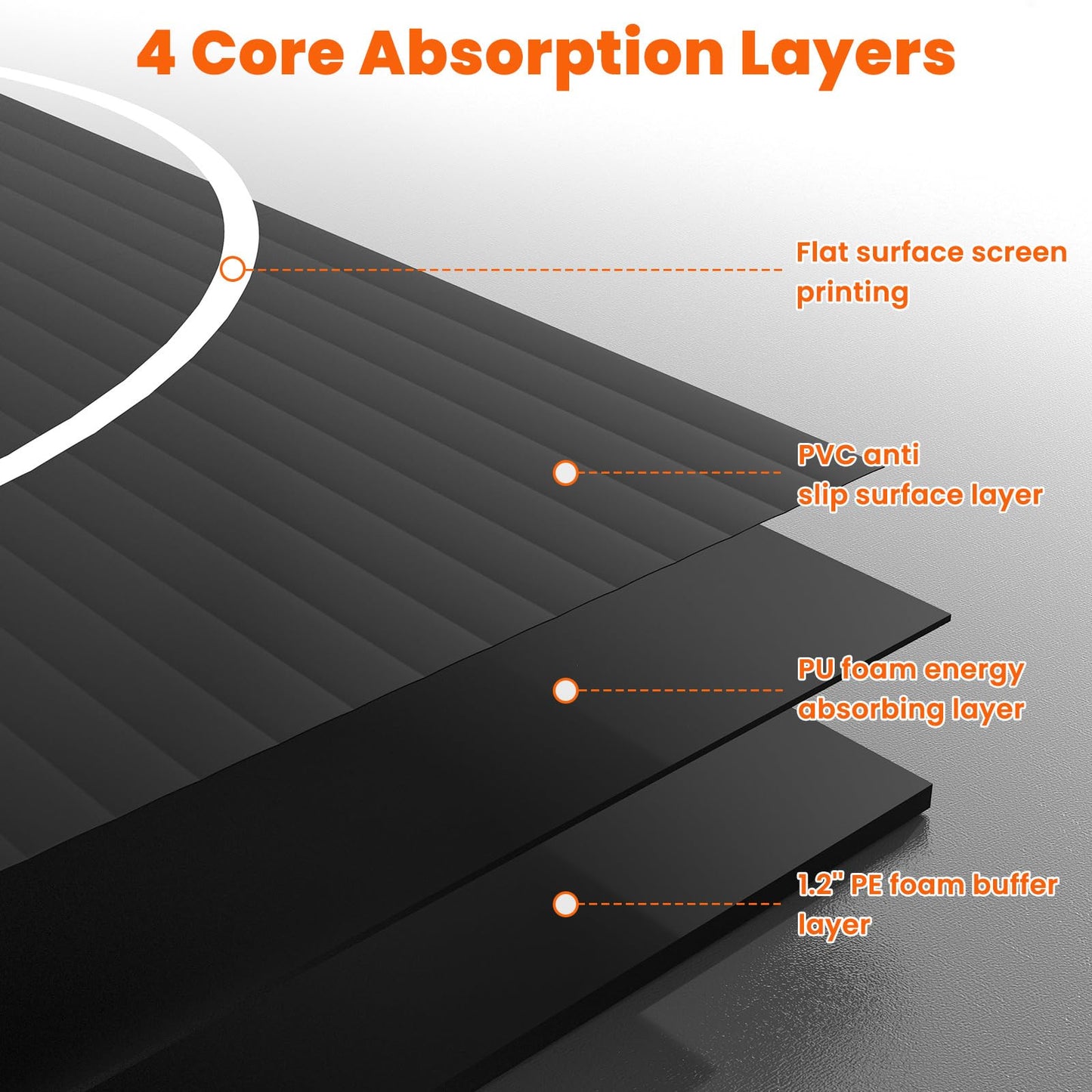 KAOSHAN Wrestling Mat - Foam or Inflatable Wrestling Mats for Home, Jiu Jitsu Mats Kids, Thick Training Exercise Mats for BJJ, Grappling, Judo, Martial Arts, Boxing, Yoga, MMA