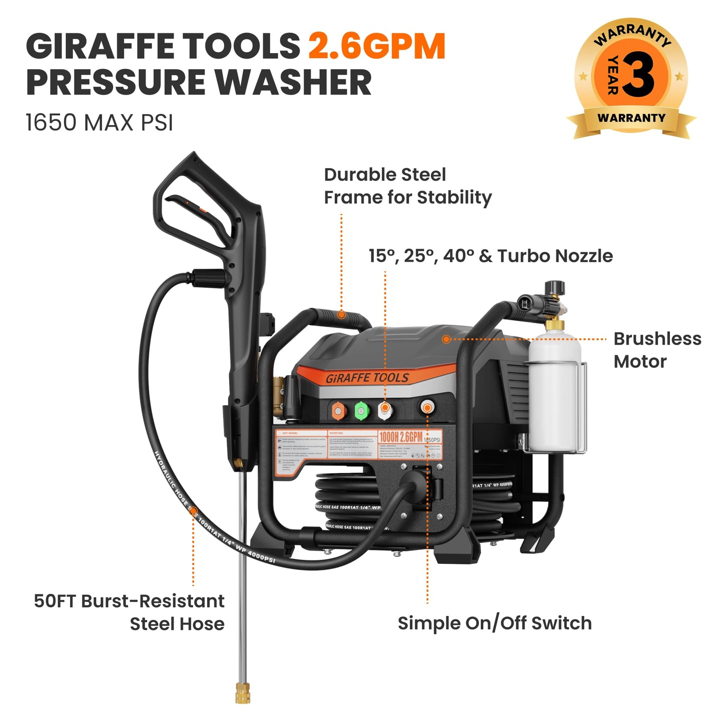Giraffe Tools Crossfalls Retractable Pressure Washer Ultra, Max 2.6GPM 1650PSI with Brushless Motor, Wall Mount Electric Power Washer with 50ft Pressure Hoses, 4-Nozzle, Foam Cannon, Automatic Rewind