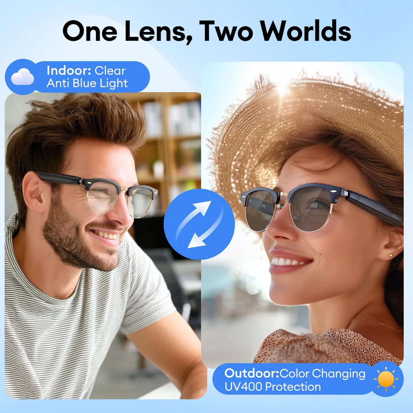 AI Smart Glasses, Bluetooth 5.4 Translation Glasses with 144 Language & Accents, Blue Light Filtering Lenses, Multifunctional Smart Glasses for Men Women, Travel Meeting Trade Business HY-C8 White