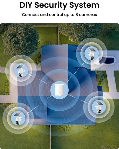 REOLINK 5MP Solar Security Cameras Wireless Outdoor, 360° Pan Tilt Auto-Tracking, Smart AI Detection, Up to 1TB Local Storage, 2.4/5GHz Dual-Band WiFi, Home Hub Mini with 2X Argus PT + Solar Panel