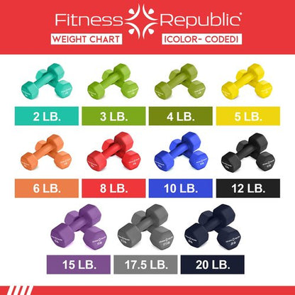 Fitness Republic 8LB Neoprene Workout Dumbbells Set of 2 - Non Slip, Anti Roll Exercise & Fitness Dumbbells - Hex Shaped Hand weights for Men & Women - Ideal for Home and Gyms training
