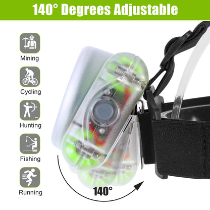 WEILAI Mode Lamp-40A Rechargeable Hard Hat Miner Light, IP68 Waterproof LED Mining Headlamp, High Brightness Cap Lamp for Underground Mining, Riding, Construction & Outdoor Activities