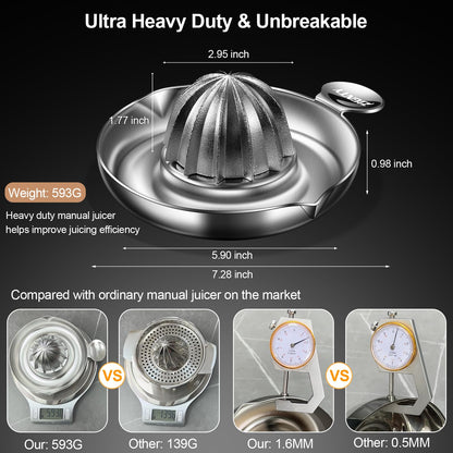 ZIGNTY Lemon Squeezer Stainless Steel, Heavy Duty Hand Manual Citrus Juicer, Premium Orange Lime Fruit Squeezer, Robust Reamer Rotation 2 Pour Spout 200ML Container, Dishwasher Safe（5-Year Warranty）