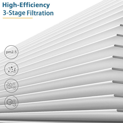 4 Pack HY4866 Replacement Filters for MORENTO HY4866 Air Purifier and YIOU M1 Air Cleaner Purifier, 3-in-1 HEPA Filter (Includes4 Pack Pre-filter) Enhanced Version