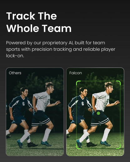 XbotGo Falcon All-in-One AI Action Camera, 4K Auto Tracking Sport Camera for Soccer, Basketball & Football, Dual-Lens Team Sports Recorder with Live Streaming, No Subscription Required (Edge Green)