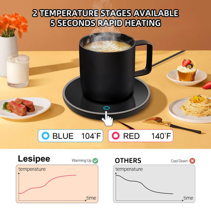 Lesipee Mug Warmer, Coffee Cup Warmer for Desk with Auto Shut Off, Candle Warmer, Electric Beverage Warmer Plate for Tea, Cocoa & Coffee, 2 Temperature Settings, for Office Home