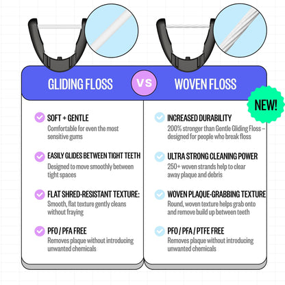 FLAUS Electric Flosser (Shark Tank) 3 Speeds + 45 Refill Heads w/Extra Strong Woven Floss, Increased Durability - Water Flosser Alternative, Dentist Recommended Tooth Flossers, Eco Dental Floss Picks