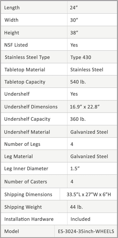 AmGood Commercial Work Table with Backsplash and Sidesplashes with Casters | NSF (Stainless Steel Table with Sideguards + casters, 24" Long x 30" Deep)