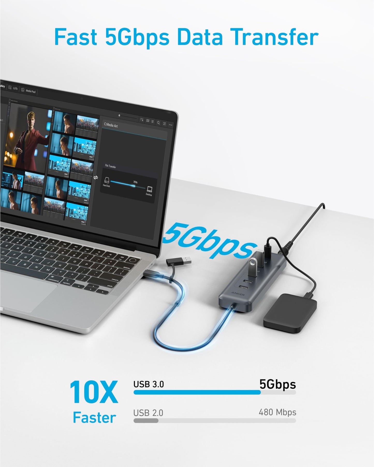 Anker USB C Hub, 8-in-1 5Gbps Data Hub, USB Splitter with 3 USBA and 4 USBC Ports, 100W PD-in, 2-in-1 USB-Connector, for Laptop, MacBook, iPad and More (45W Adapter Included)