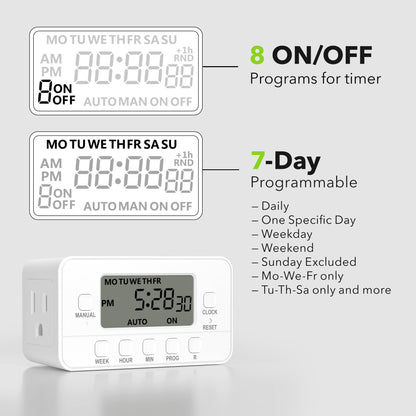 BN-LINK 7-Day Heavy Duty Digital Timer with Dual Outlet, LCD Display, 3-Prong Programmable Design, for Lights, Fans, Coffee Machine, Home, Kitchen, Office, Indoor Use, 125V 15A 1875W, 1 Pack
