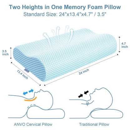 Anvo Memory Foam Pillow, Neck Contour Cervical Orthopedic Bed Pillow for Sleeping Side Back Stomach Sleeper, Ergonomic Design for Neck and Shoulder Pain Relief, Blue White, Firm