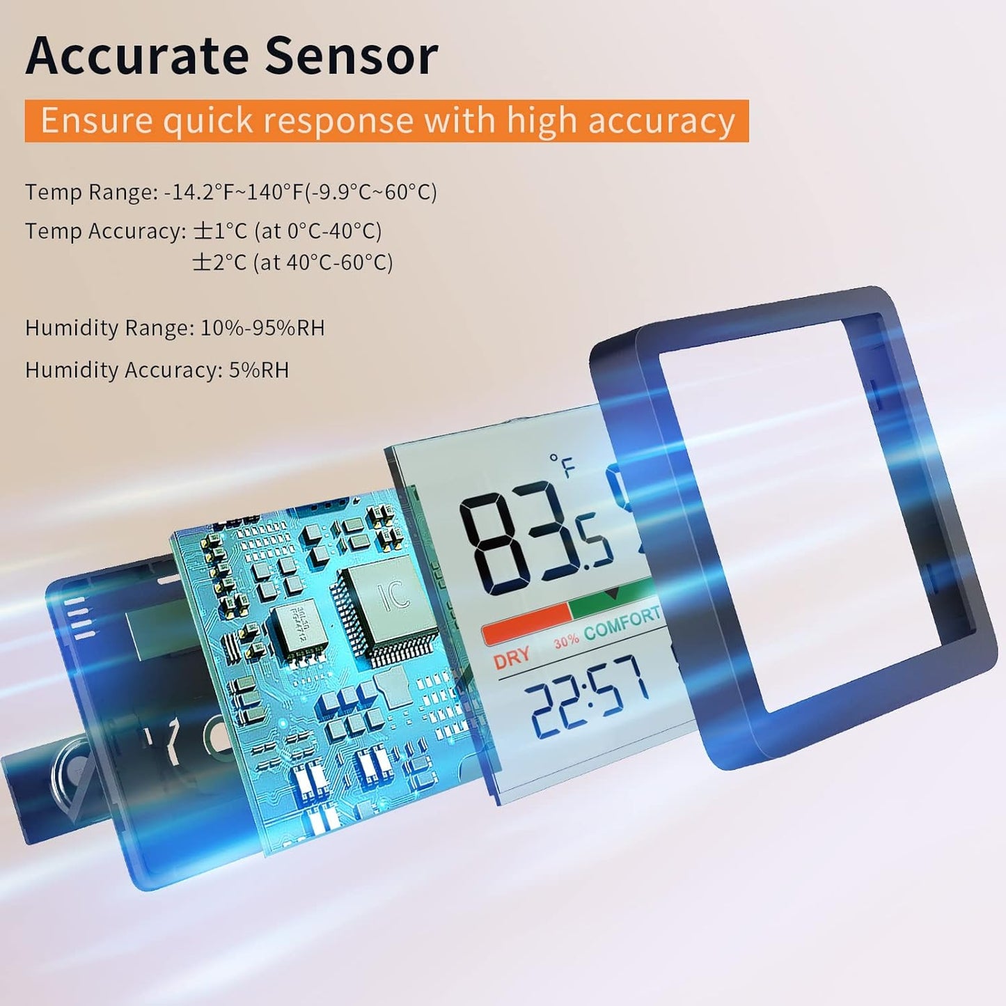 VOCOO Humidity Gauge Indoor Thermometer, Digital Humidity Sensor with Temperature Monitor, Accurate Hygrometer (2 Pack)
