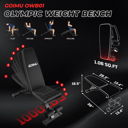 Goimu C1-V4 Power Cage, 2000LBS Squat Rack with LAT Pulldown, Multi-Function Weight Cage Strength Training Machine, Workout Cage with More Attachments for Home Gym Garage (210LBS RD Home Gym Packages)
