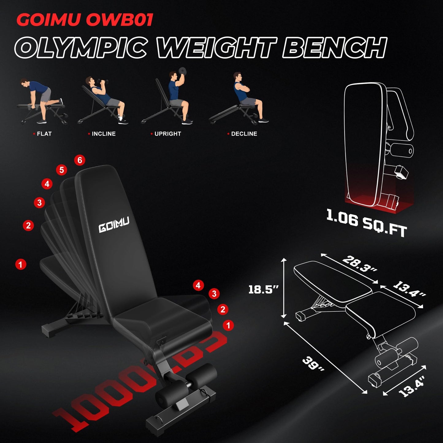 Goimu C1-V4 Power Cage, 2000LBS Squat Rack with LAT Pulldown, Multi-Function Weight Cage Strength Training Machine, Workout Cage with More Attachments for Home Gym Garage (220LBS RD Home Gym Package)
