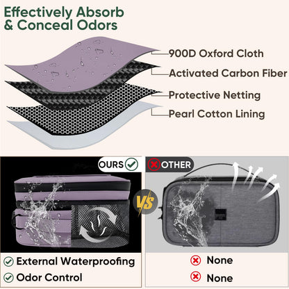 BALEINE Large Storage Bag with Combination Lock, Water-resistant Travel Organization Case (Lilac)