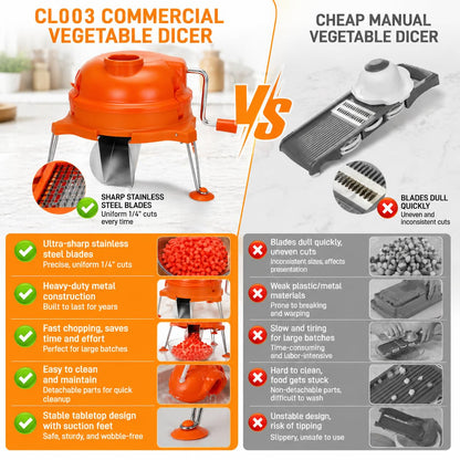 CL003 Commercial Vegetable Dicer, CL003 Dynacube Manual Tabletop Cuber, Heavy Duty 1/4" x 1/4" Food Prep Cutter, Orange Kitchen Vegetable Cutting Tool, Durable for long lasting use
