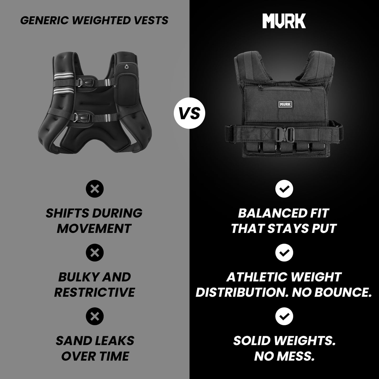 MVRK Weighted Vest Men 80lbs - Weighted Workout Vest With Removable Iron Weights, Heavy Duty Weighted Exercise Vest For Functional Training & Calisthenics - Weight Vest for Men and Women (80lbs)