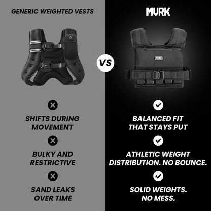 MVRK Weighted Vest Men 80lbs - Weighted Workout Vest With Removable Iron Weights, Heavy Duty Weighted Exercise Vest For Functional Training & Calisthenics - Weight Vest for Men and Women (80lbs)