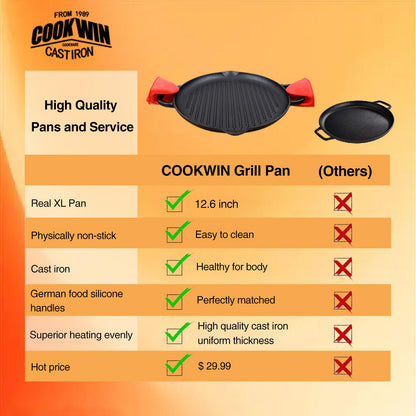 Cast Iron Grill Pan, 12.6 inch Griddle Pan with Dual Handles, Pre-Seasoned Heavy-Duty Cast Iron Skillet for Stovetop, Oven, Indoor & Outdoor BBQ Use