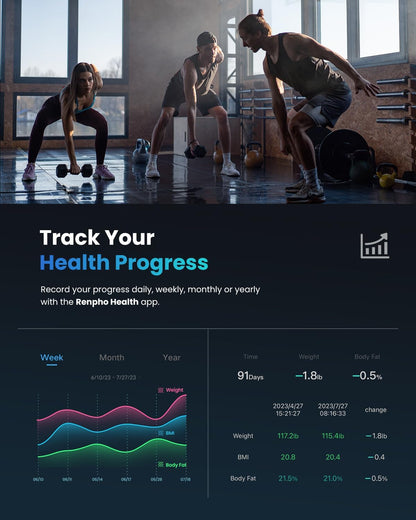 RENPHO Smart Scale for Body Weight, Digital Bathroom Scale BMI Weighing Bluetooth Body Fat Physician Scale, Body Composition Monitor Health Analyzer with Smartphone App, 400 lbs - Elis 1