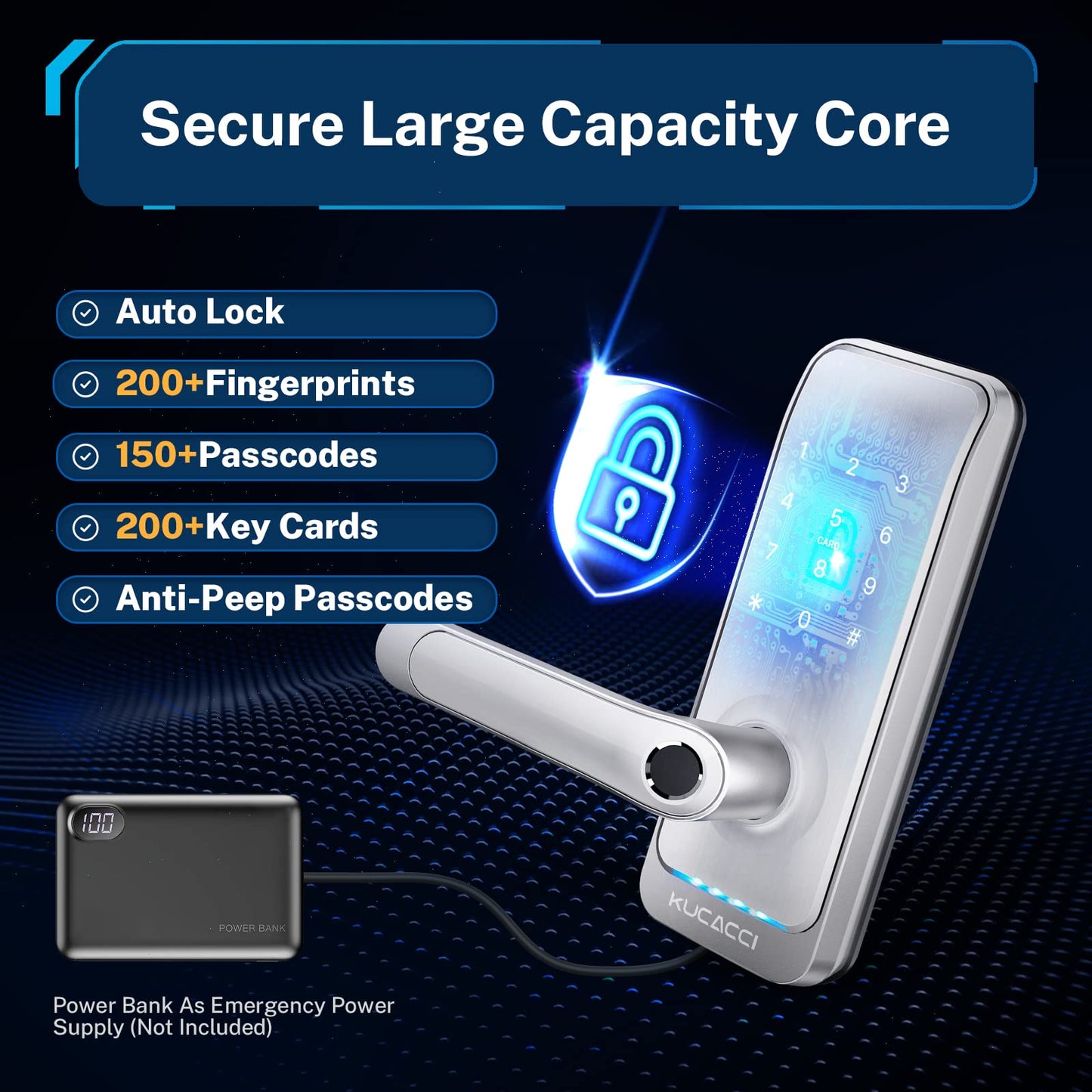 Smart Door Lock with Handle: Kucacci Keyless Entry Digital Door Lock for Front Door - Fingerprint Keypad Smart Dnob - Generate Passcode Remotely - App Control - Easy Installation(Black)