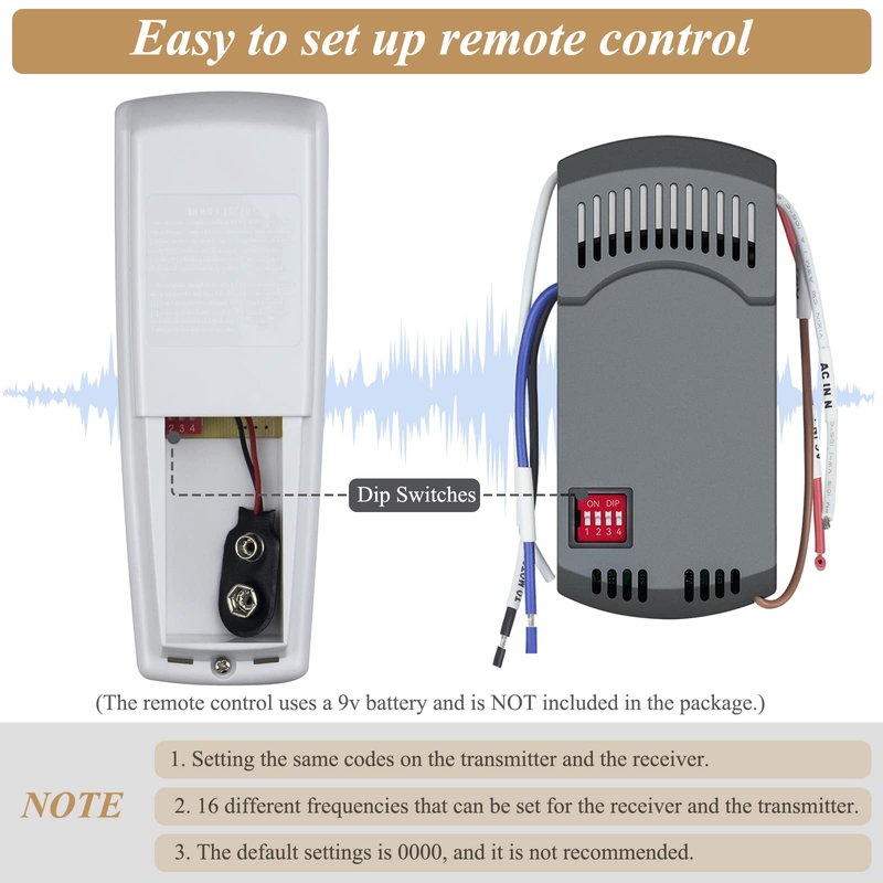 Universal Ceiling Fan Remote Control Kit, Replacement for Hampton Bay Harbor Breeze Hunter, Compatible with UC7078T UC7067RC CHQ7078T L3H2010FANHD Fan-HD6 FAN-28R, with Up/Down Light Control, Dimmable