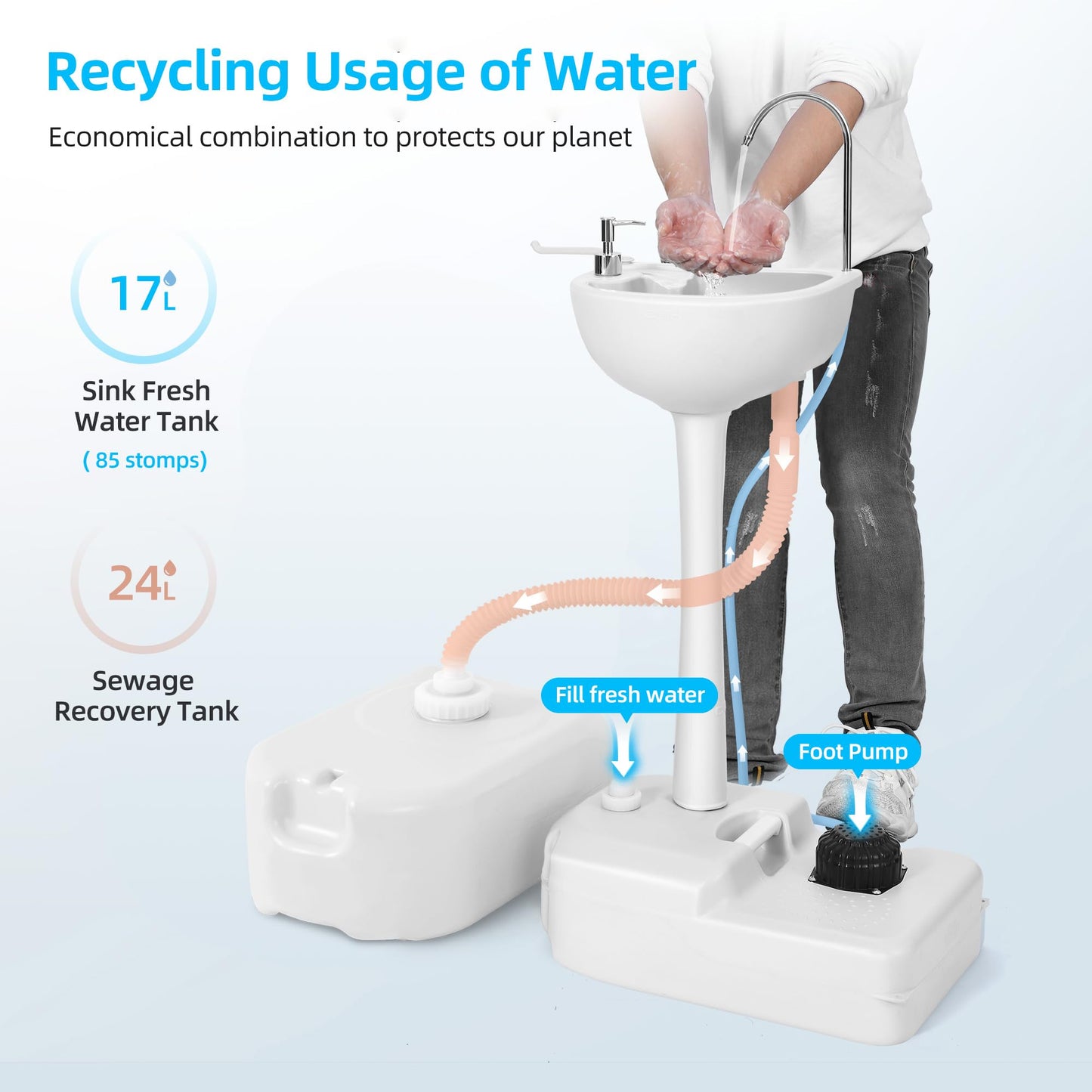 YITAHOME Portable Sink Camping Hand Washing Station, 17 L Wash Basin Stand with 24L Recovery Tank, Rolling Wheels, Soap Dispenser, Towel Holder, for Garden, Outdoor, Travel, Boat, Gather, Worksite