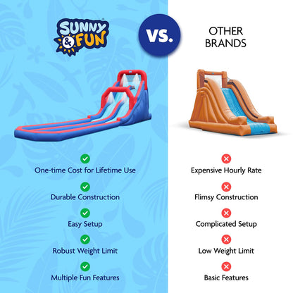 Sunny & Fun Dual Splash Inflatable Water Racing Slide Park – Heavy-Duty for Outdoor Fun - Climbing Wall, Two Slides & Splash Pool – Easy to Set Up & Inflate with Included Air Pump & Carrying Case