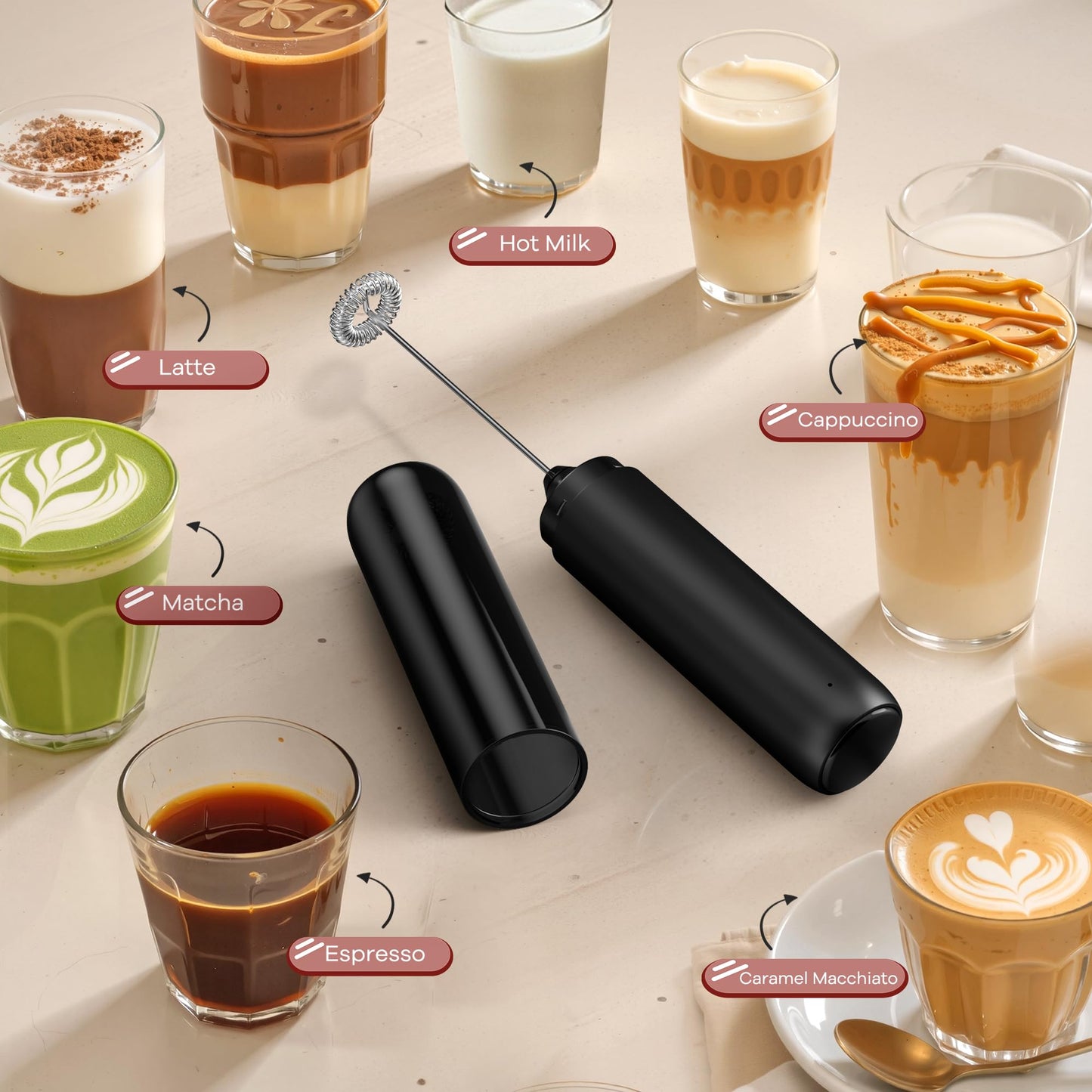 Rechargeable Milk Frother, Handheld Coffee Frother Wand Drink Mixer with Cover, Electric Whisk Coffee Mixer for Matcha Lattes Cappuccino Hot Chocolate