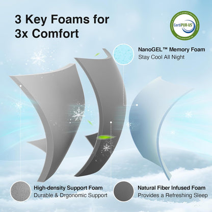 Novilla Twin Mattress - 6 Inch Cooling Memory Foam for Pressure Relief & Breathable Comfort | CertiPUR-US Certified
