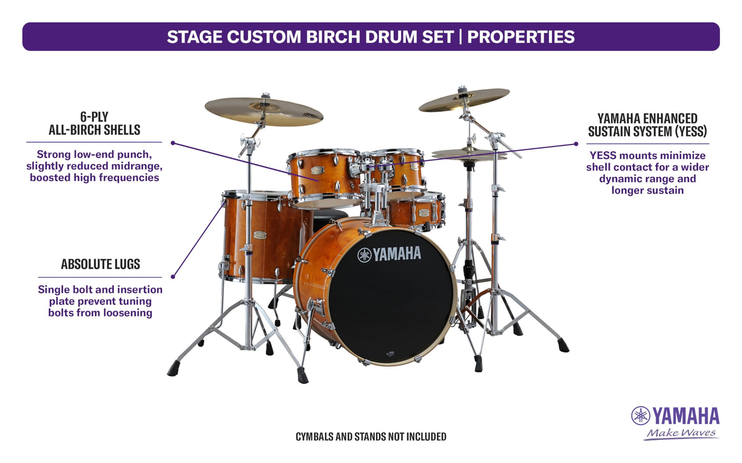 Yamaha Stage Custom Birch 5pc Drum Shell Pack With a 20 Kick Drum and 14” Snare Drum in Honey Amber For Students and Working Drummers (SBP0F50HA)