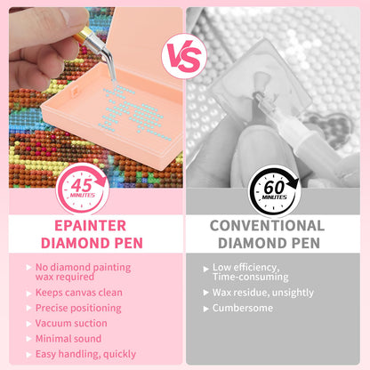 Electric Diamond Art Pen for Diamond Painting, Vacuum Diamond Art Pen with Storage Tray, Accessories Tool for Setting AB Stones Without Wax, Quiet and Long-Lasting (Pink)